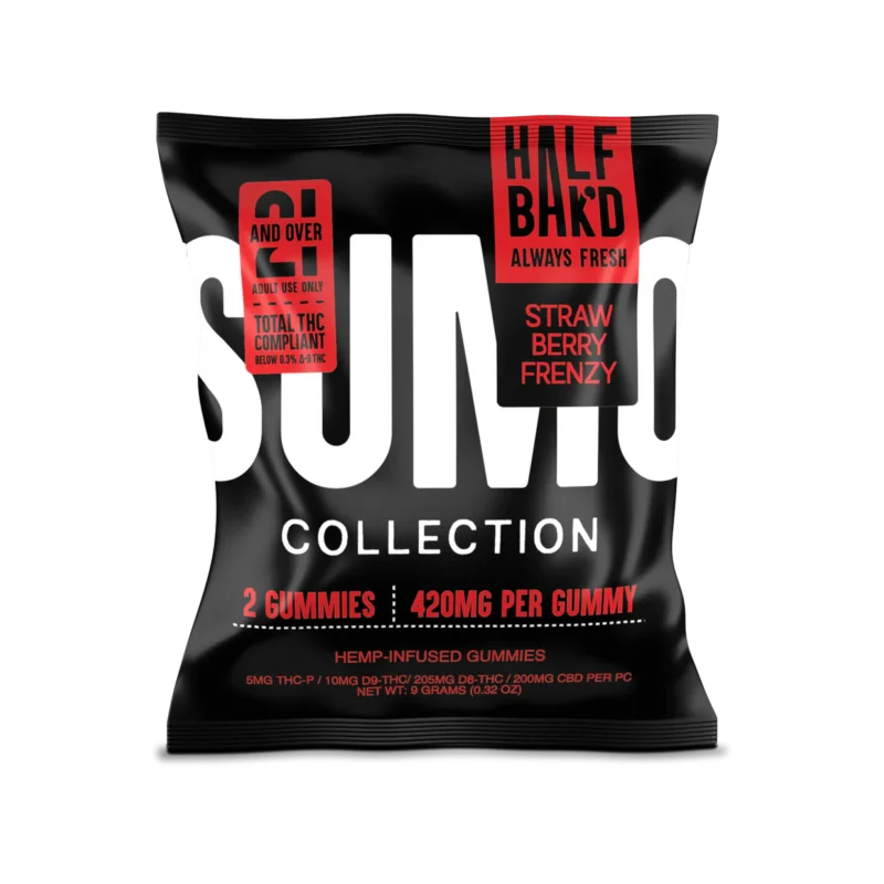 sumo gummies 10000mg review​
