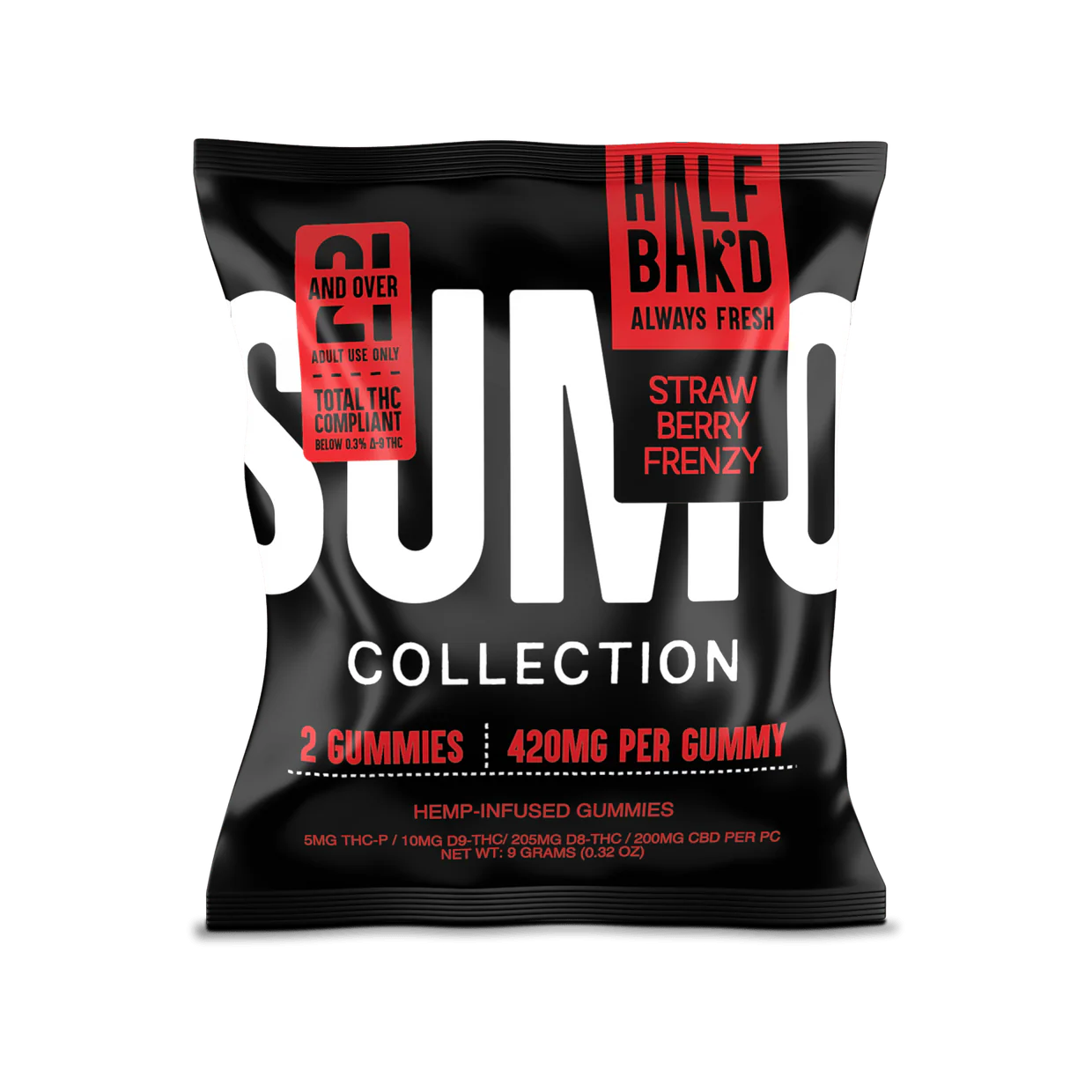 sumo gummies 10000mg review sumo gummies 10000mg review